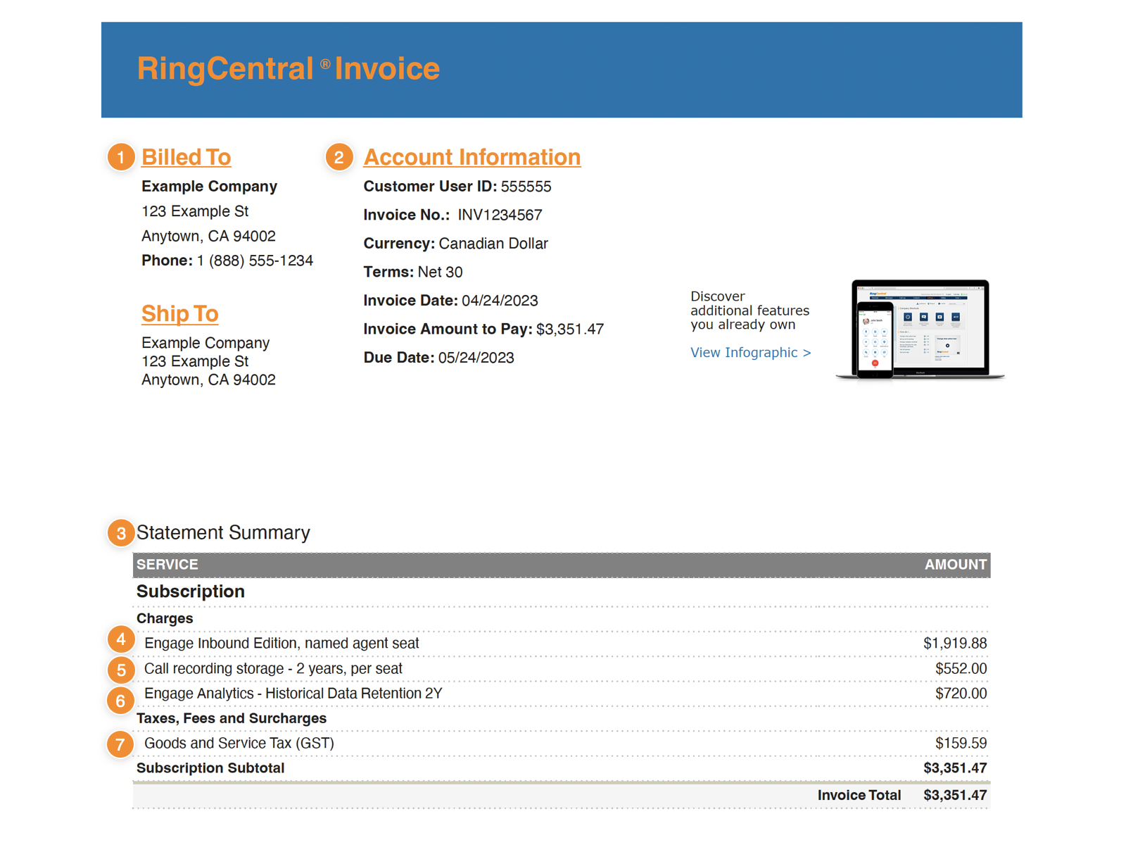Article - What is RingCentral?
