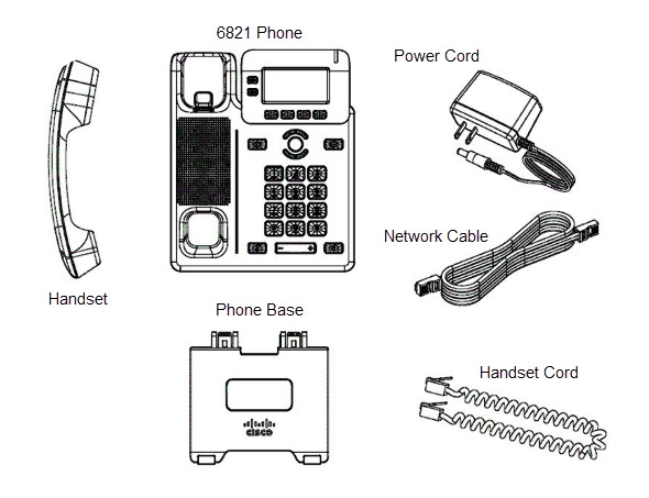 ドレッサー Setting up and using your Cisco 6821 phone with RingCentral | Assembly