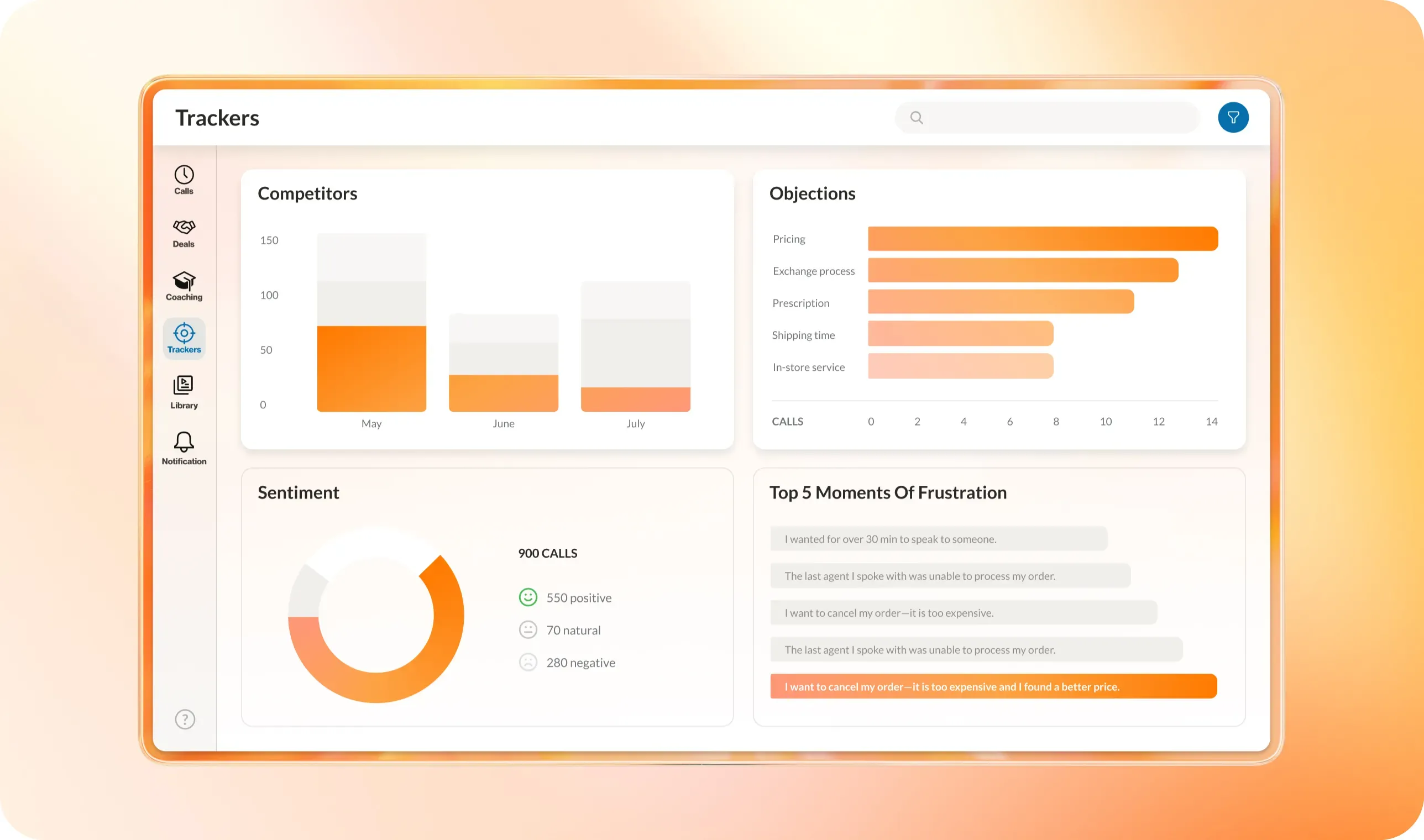 RingCentral ACE scores every customer interaction, then uses AI to analyze them and uncover insights.