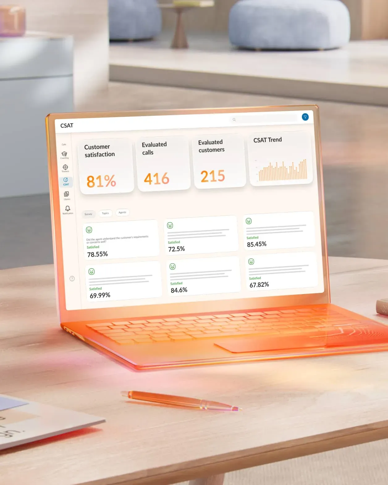 RingCX uses AI to analyze customer interactions and track CSAT.