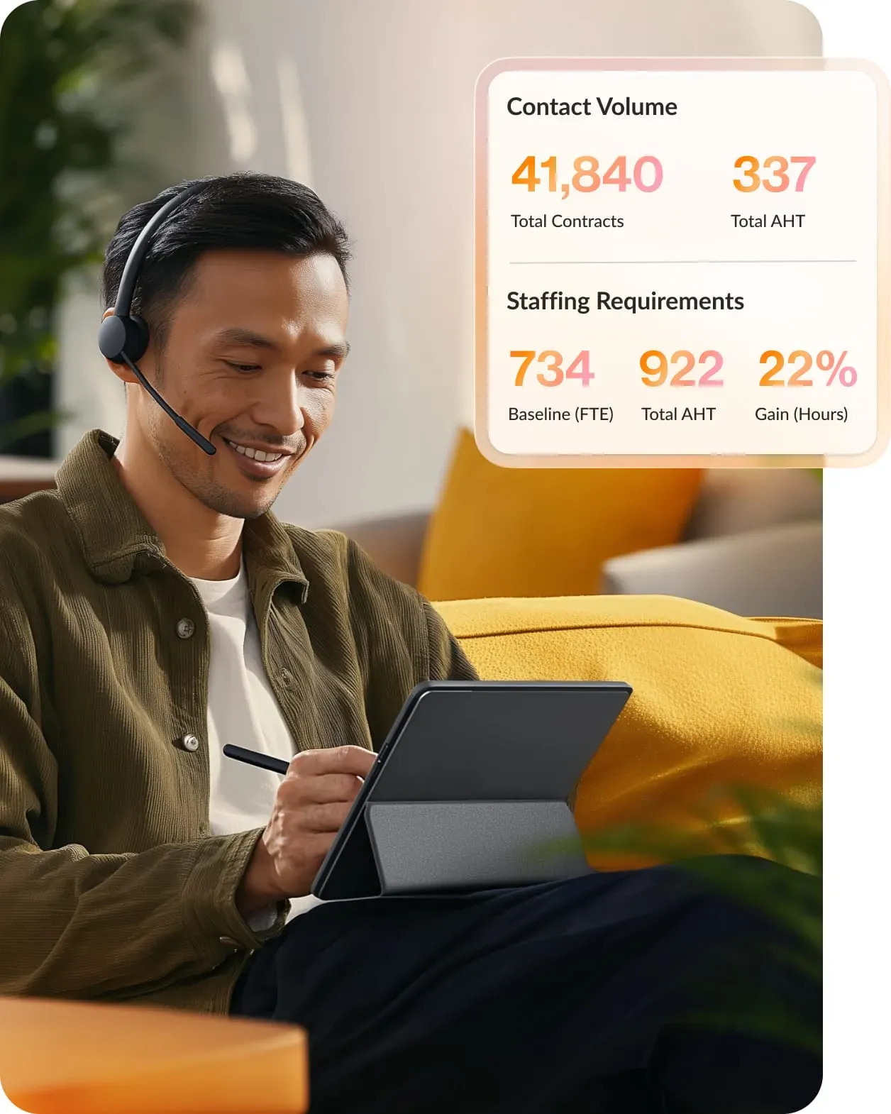 A cheerful contact center leader reviewing the Contact Volume and Staffing Requirements forecasts provided by RingCX