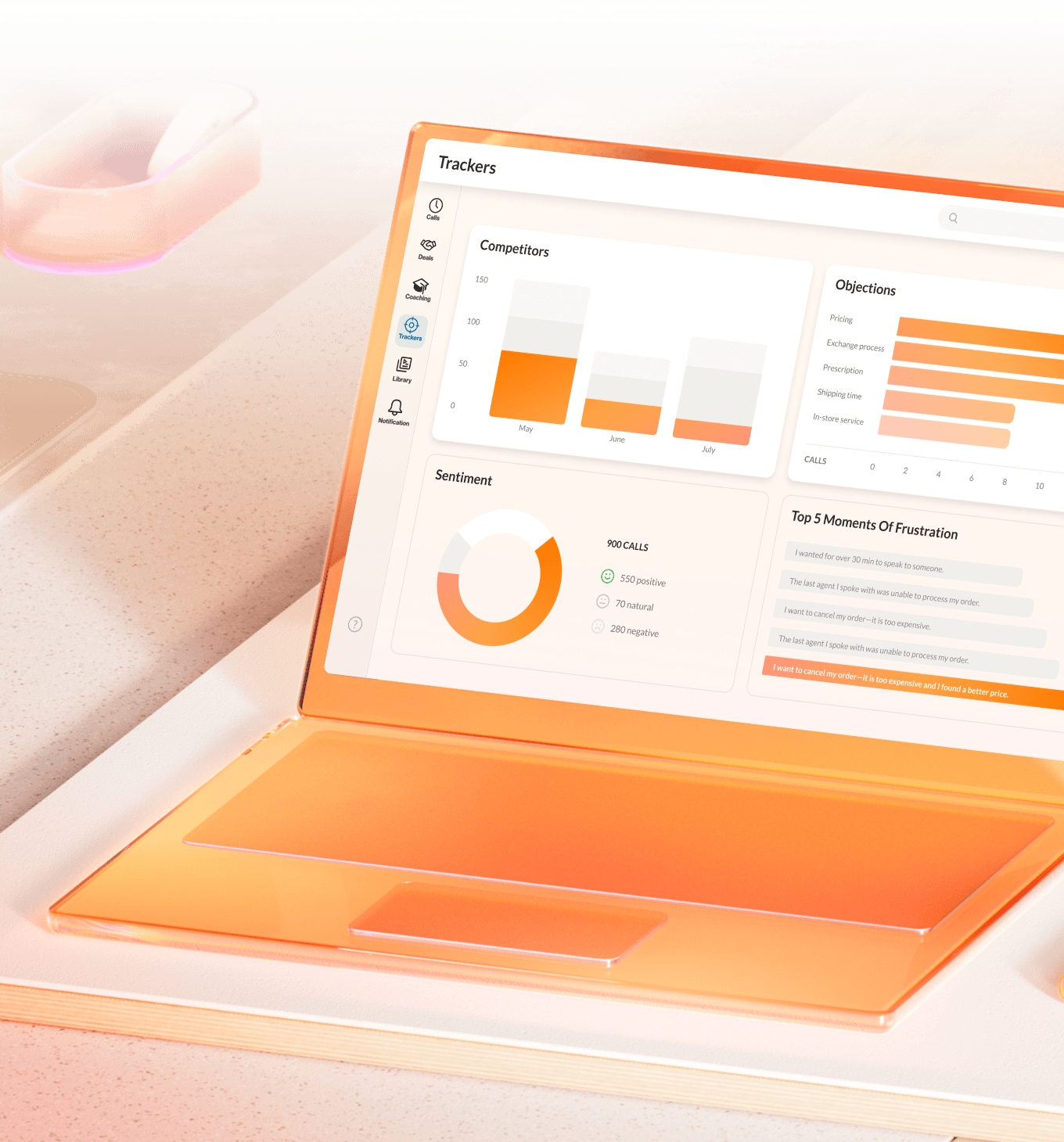 Sales coaching dashboard on a laptop displaying business trackers for competitor mentions, customer objections, and call sentiment analysis.