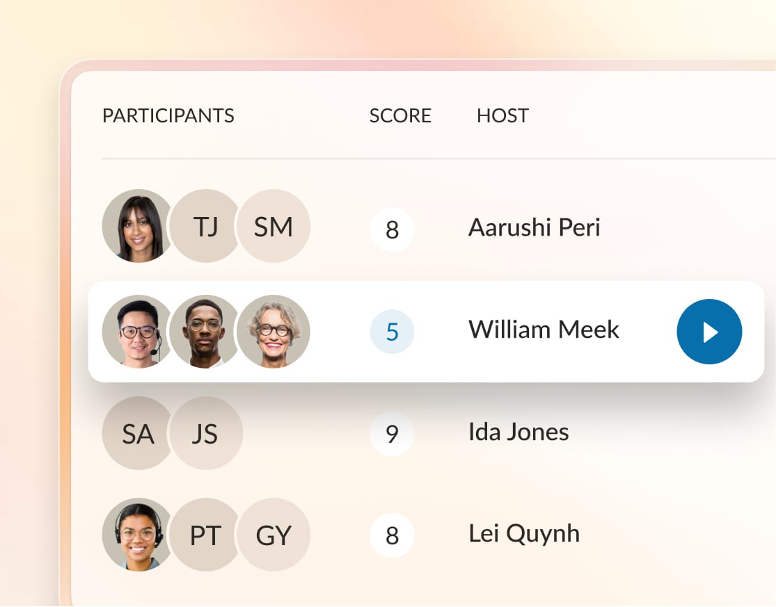 RingCentral's Quality Management dashboard