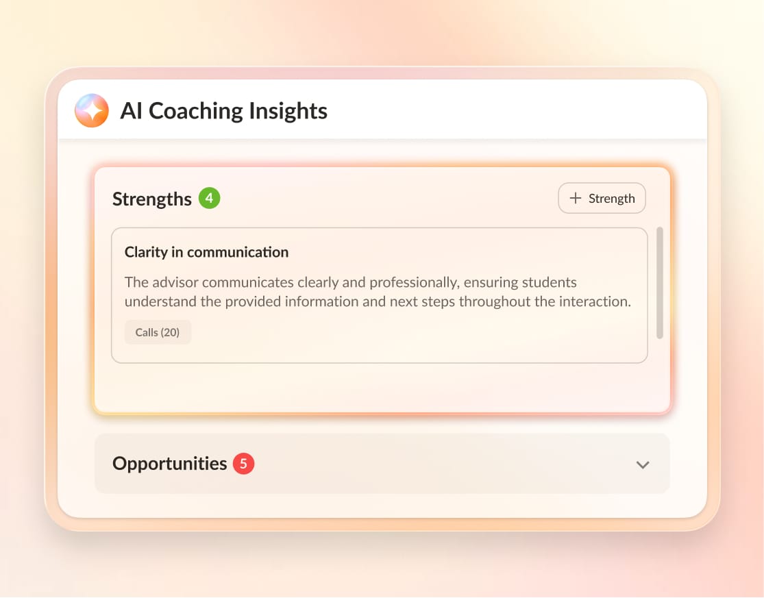 RingCentral's coaching insights dashboard