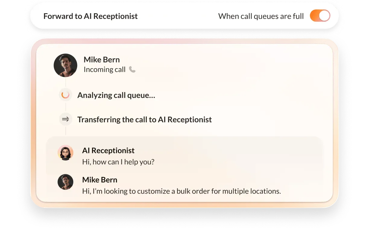 AI Receptionist can escalate and transfer customer calls along with context to ensure agents are in the know